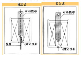 推拉乐动平台网站登录入口-乐动(中国)
分类