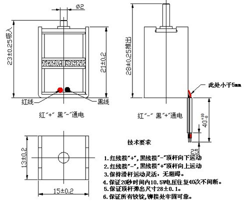 自保持乐动平台网站登录入口-乐动(中国)
原理